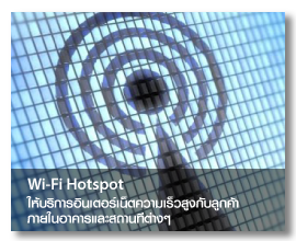 WIFI-Hotspot